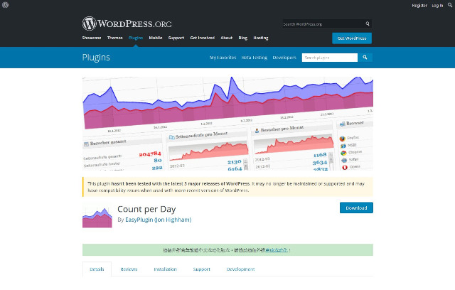 WordPress Plugin Count per Day – 網站統計外掛程式