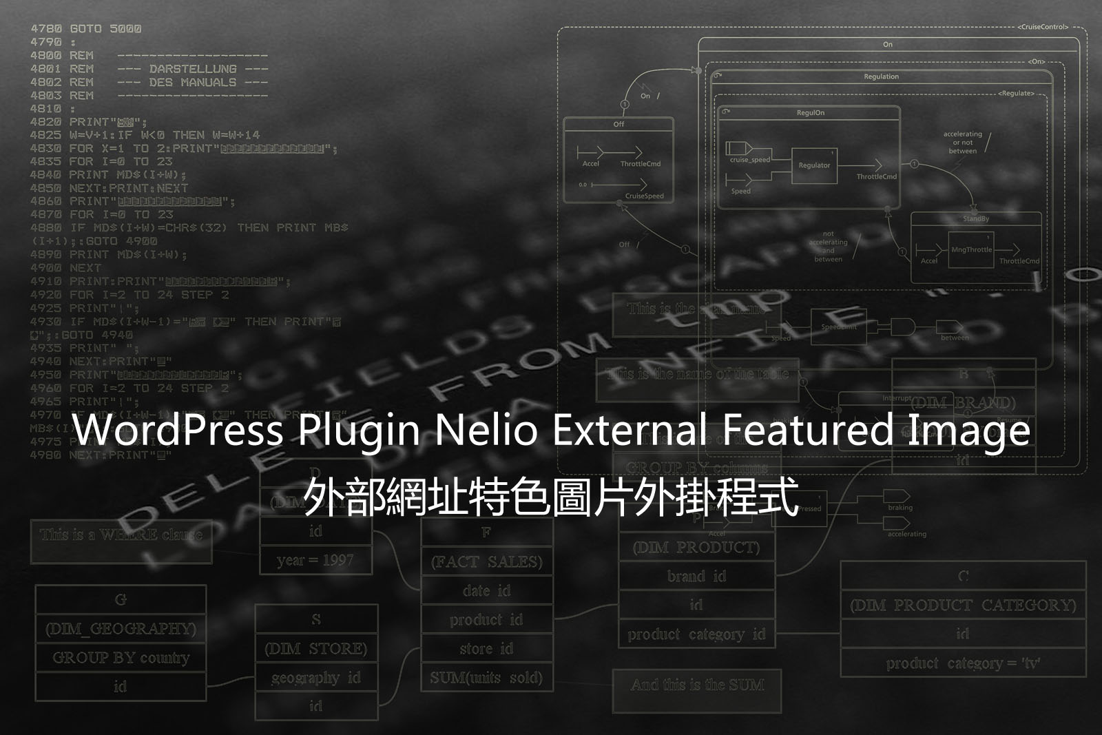 WordPress Plugin Nelio External Featured Image – 外部網址特色圖片外掛程式